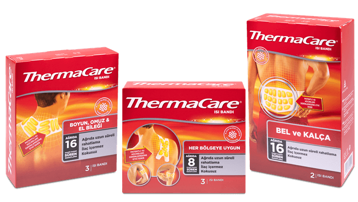 thermacare banner